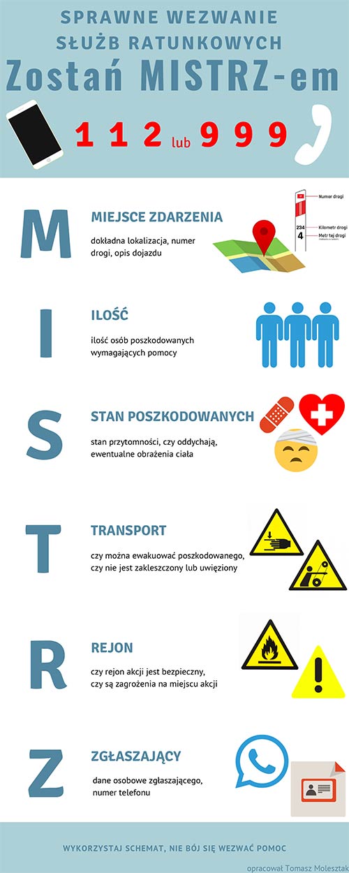 wezwanie_sluzb-mimed_web